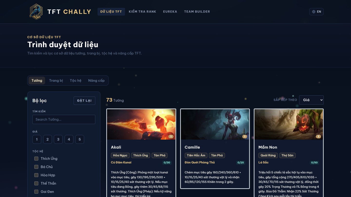 Explore the Data